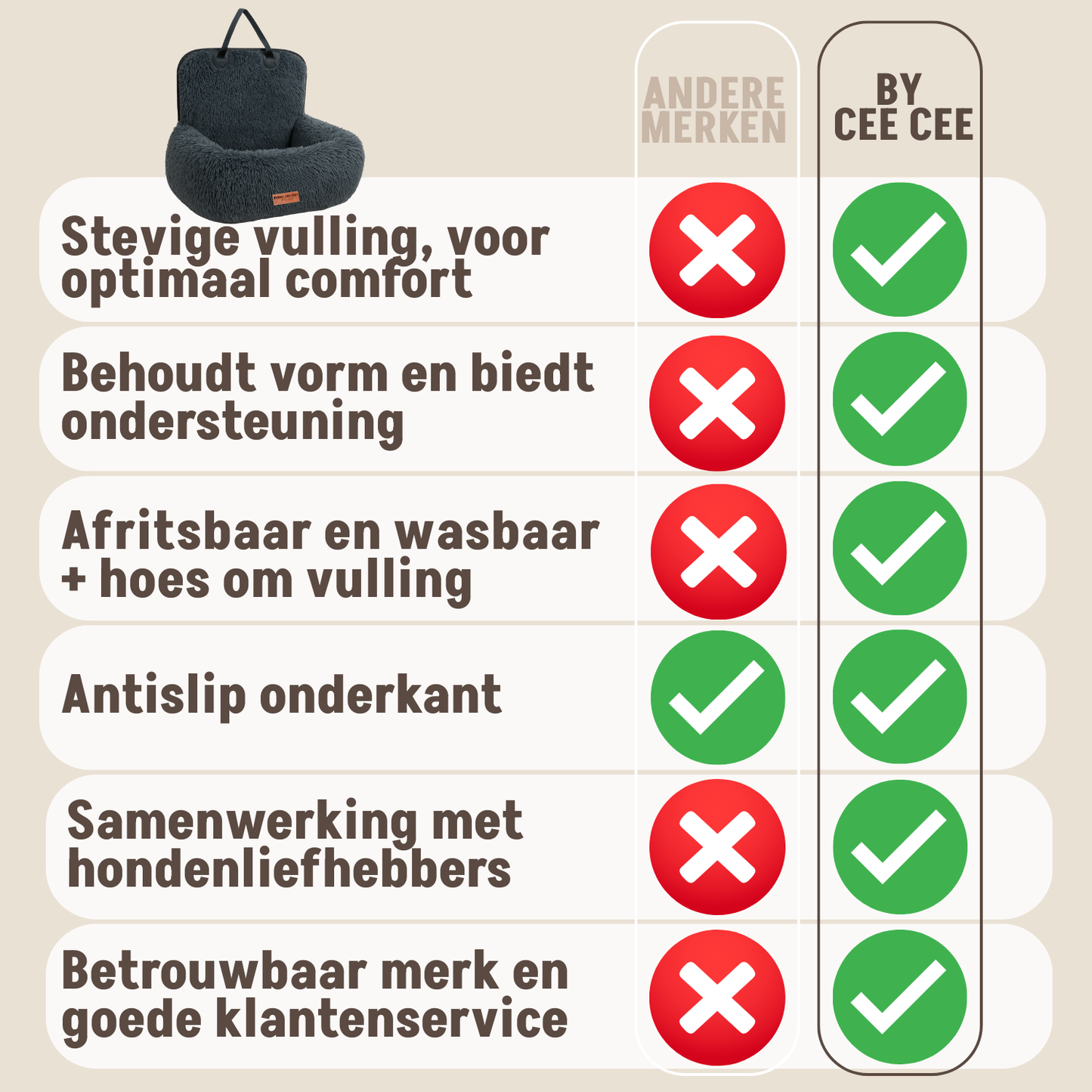 Photo of Autostoel Fluffy - De Ideale Hondenstoel Voor Onderweg