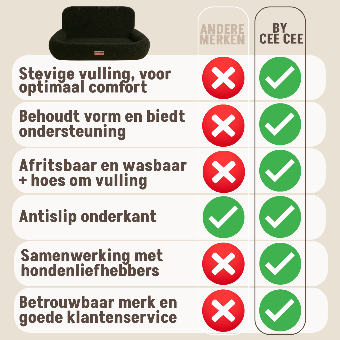Autostoel Fluffy - De Ideale Hondenstoel Voor Onderweg - Zwart - MAAT L