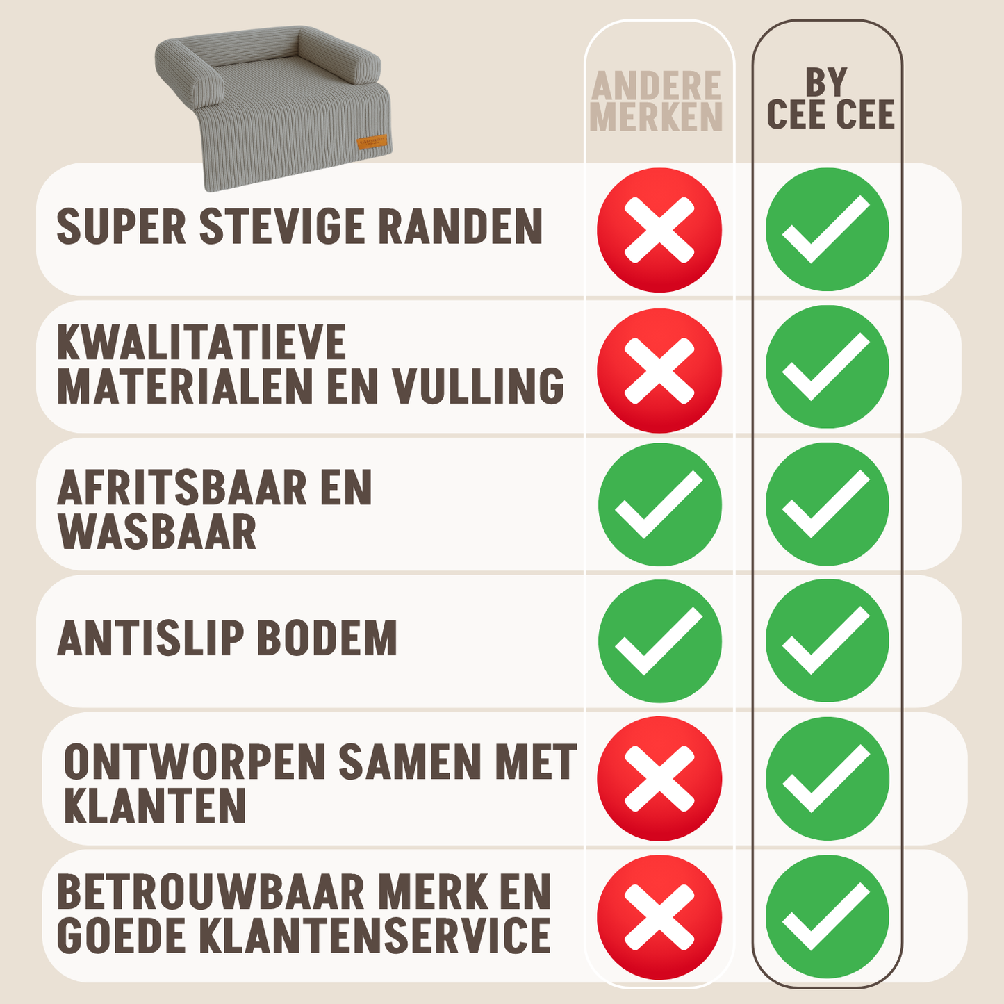 By Cee Cee Hondendeken Bank - Ribstof - Grijs - MAAT L