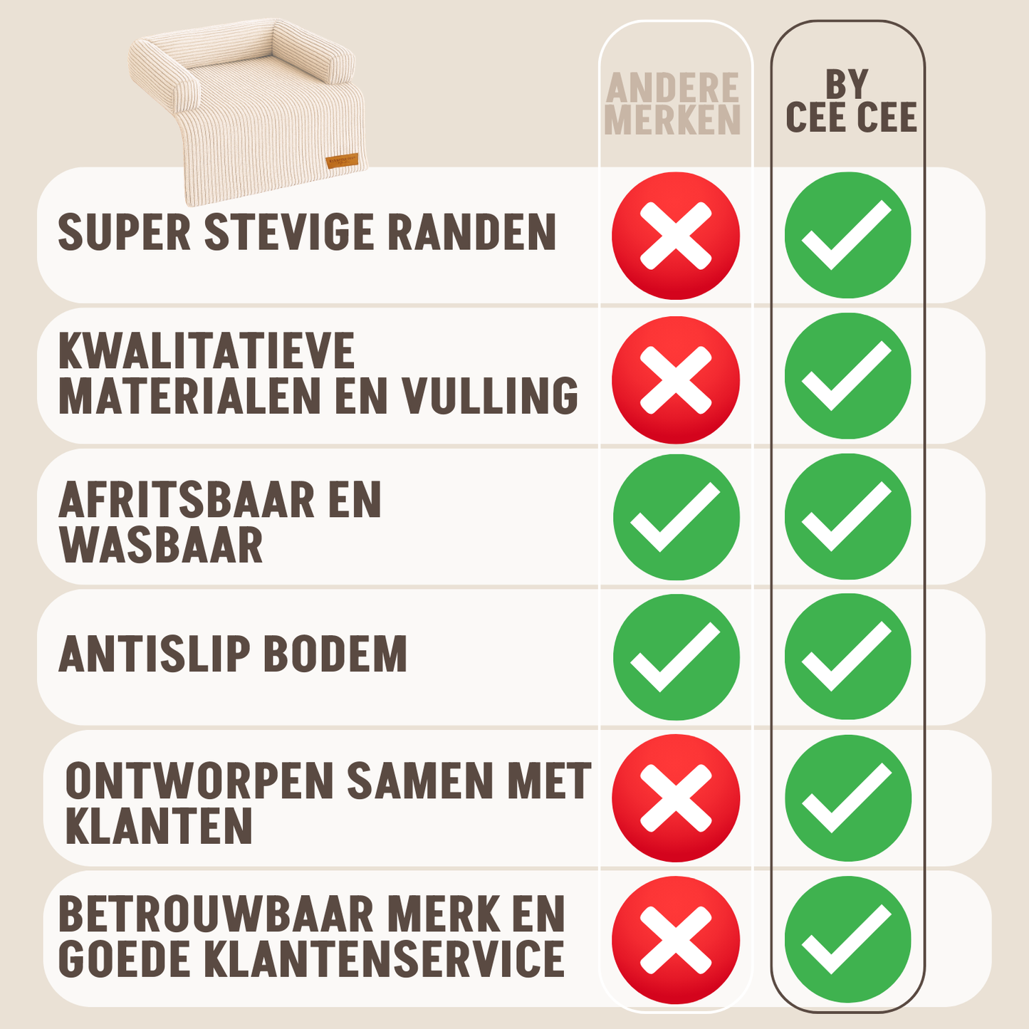 By Cee Cee Hondendeken Bank - Ribstof - Beige - MAAT S