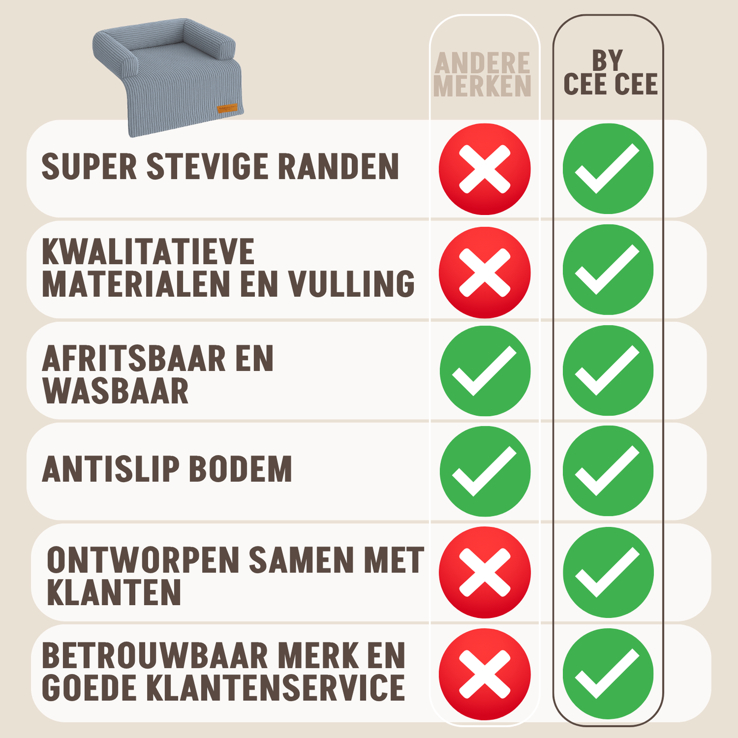 By Cee Cee Hondendeken Bank - Ribstof - Grijs - MAAT S