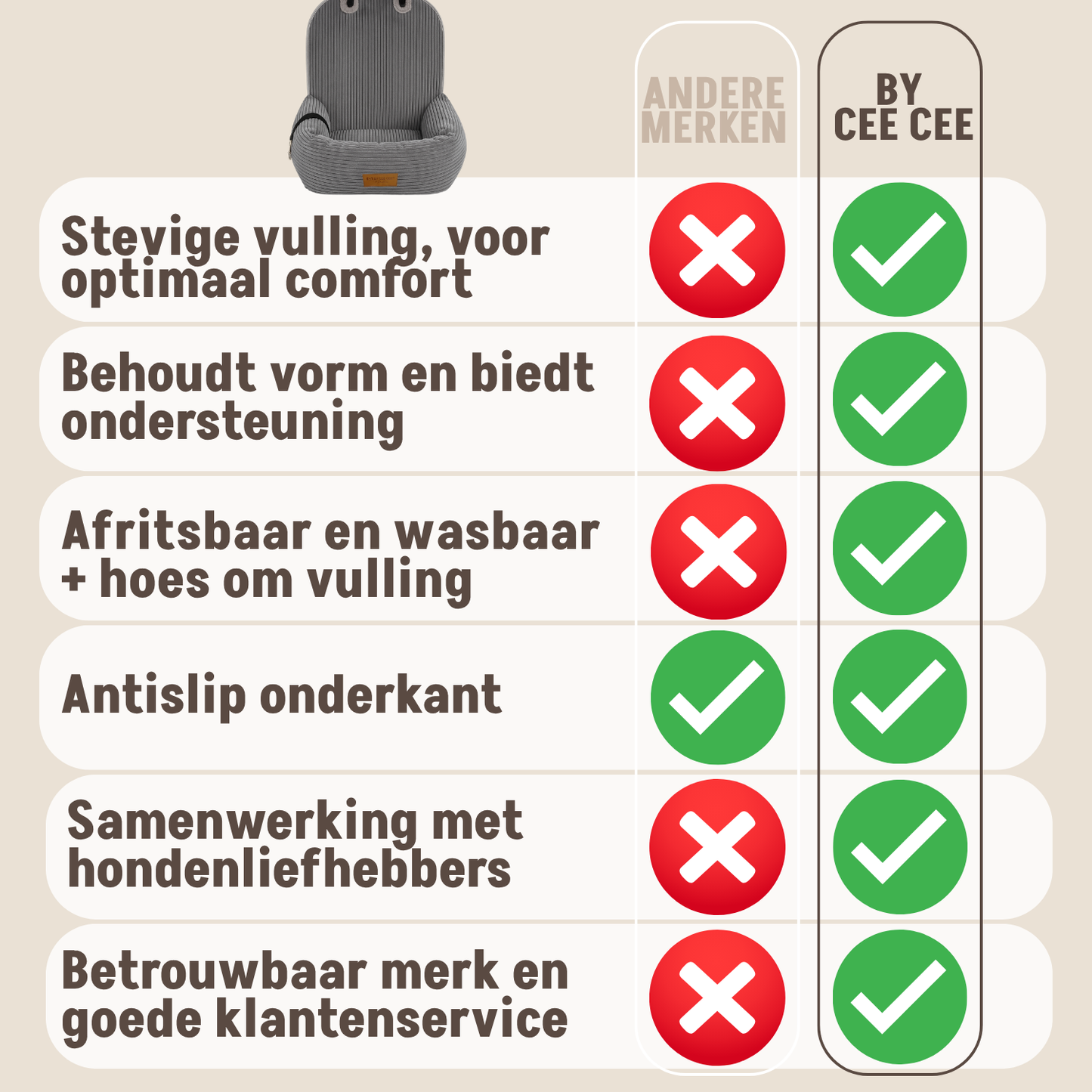 Autostoel Ribstof Grijs - MAAT S