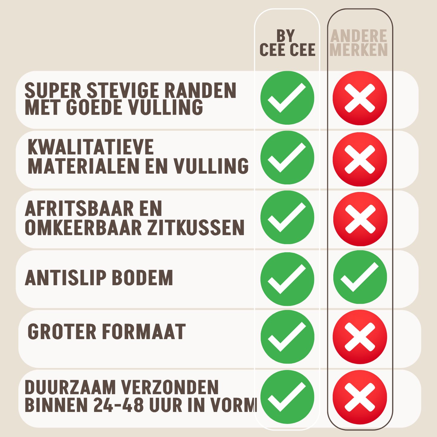 Von Cee Cee Dog Basket Teddy Mittelgroße Hunde