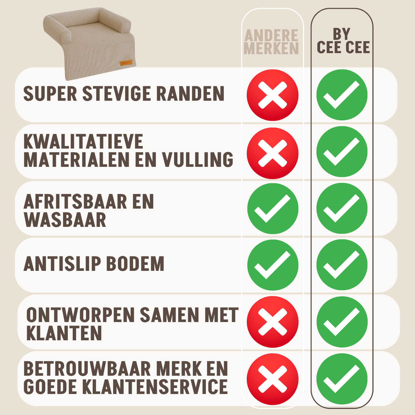 By Cee Cee Hondendeken Bank - Ribstof - Mokka Taupe - MAAT S