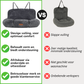 Fluffy Car Seat - The Ideal Dog Seat for On the Go