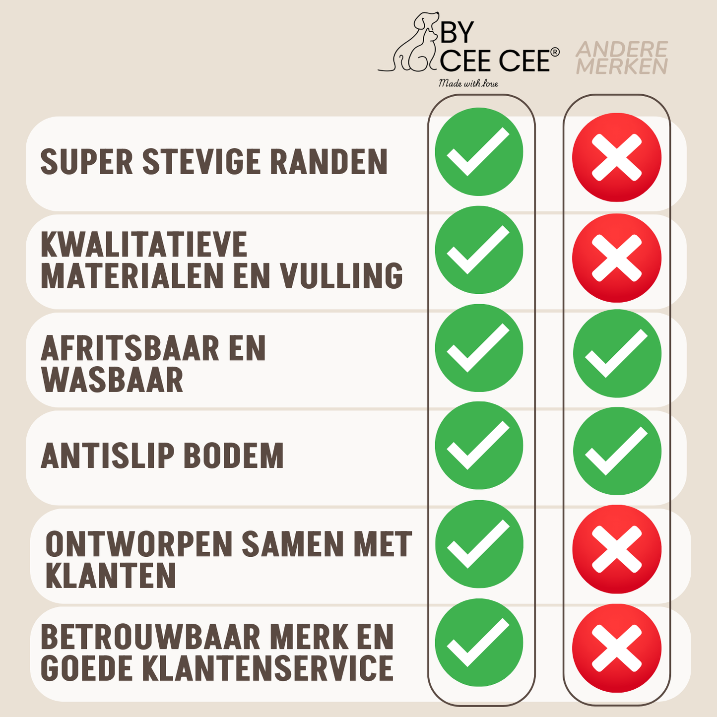 By Cee Cee Fluffy Hondendeken Bank