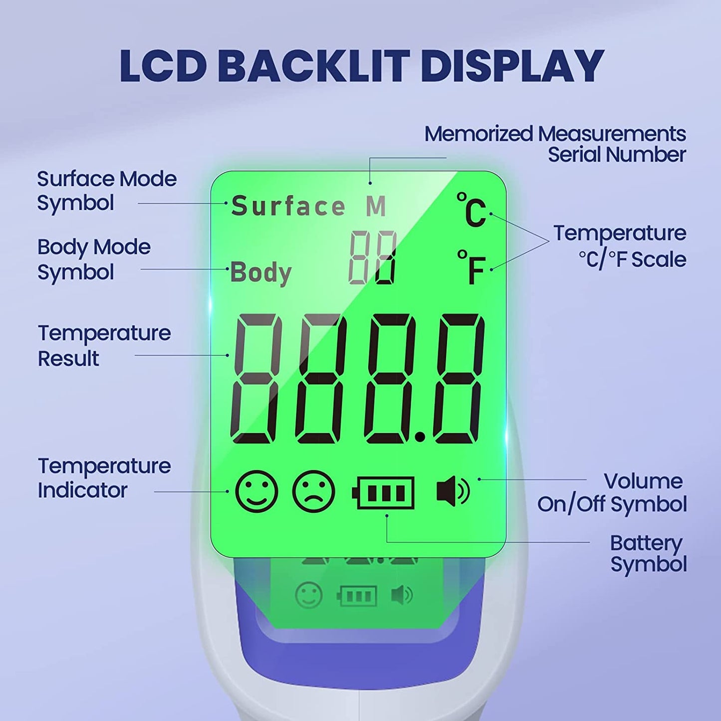 Infrarood Thermometer Koortsthermometer - Thermometer Lichaam en Voorhoofd - Contactloze en Digitale Thermometer - Voor Volwassenen en Kinderen